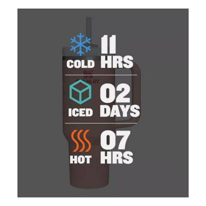 Stanley Tumbler 40 Oz (Baby Pink)